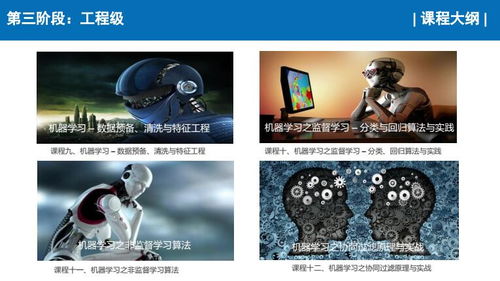 上海人工智能軟件開(kāi)發(fā)培訓(xùn)指南 容大職業(yè)與淘學(xué)培訓(xùn)對(duì)比分析