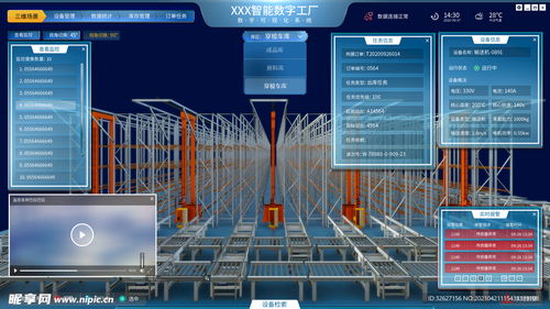 工業(yè)倉(cāng)儲(chǔ)智能管理軟件界面設(shè)計(jì) 融合人工智能的Web端開(kāi)發(fā)實(shí)踐